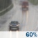 Leichter Regen