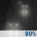 Später Regen