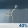 Nachm. Gewitter